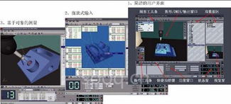 美國(guó)自動(dòng)精密工程公司及其Rational DMIS三維測(cè)量軟件全面解析